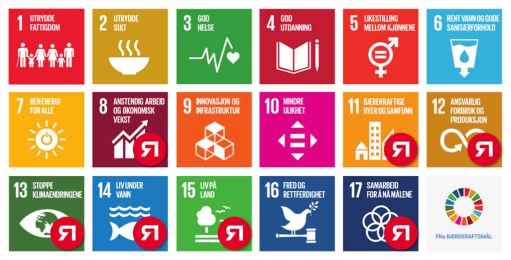 FNs-bærekraftsmål
